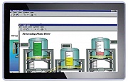 Панельный TFT LCD-монитор 21.5″ 1920x1080, 350 nit, проекционно-емкостной сенсорный экран, DVI-D, VGA, HDMI, звук,IP-65